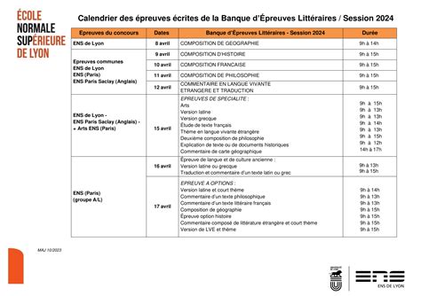 date concours bce|CONCOURS 2025